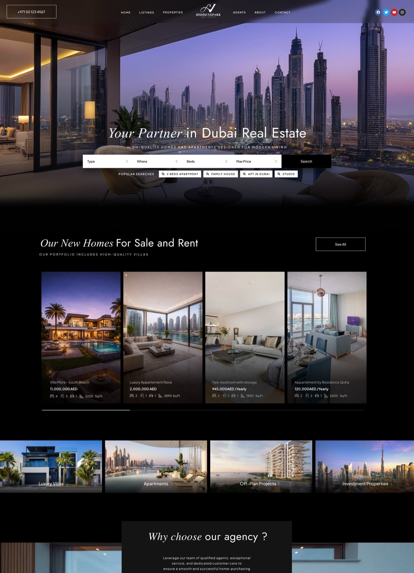 Maquette du projet Agence immobilière à Dubaï